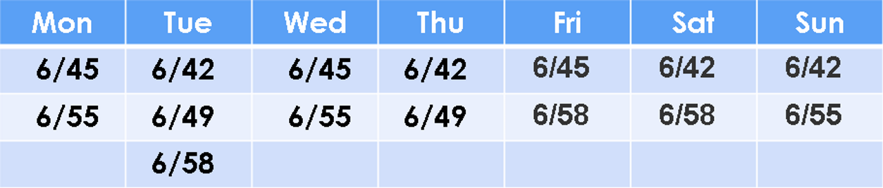 Lotto Result April 26 2021 Official Pcso Lotto Results